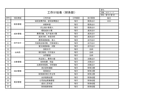 财务部 日常工作计划表