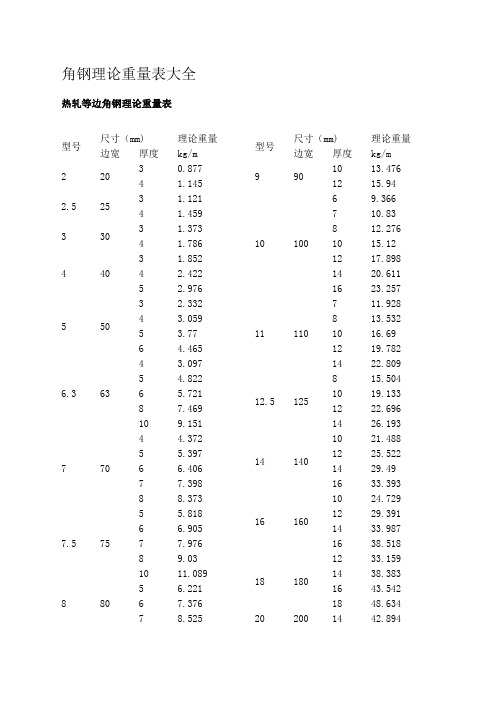 角钢理论重量表