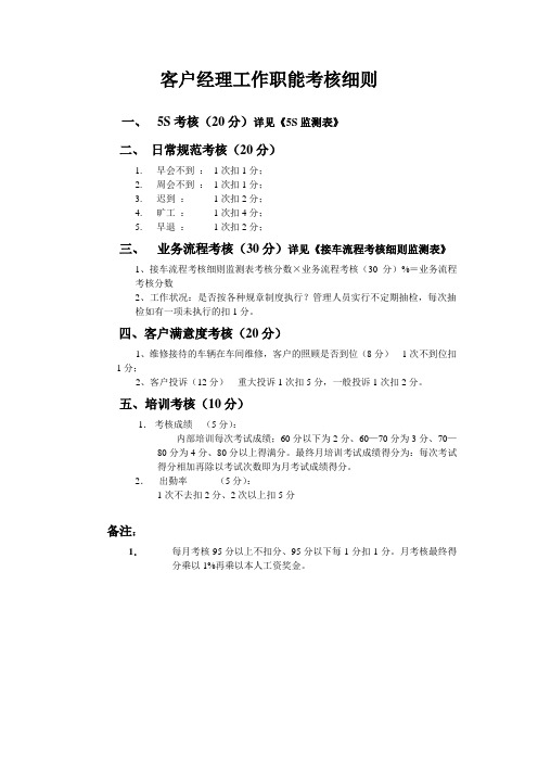 客户经理工作职能考核细则