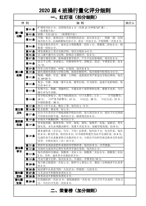 操行量化评分细则(学生操作)