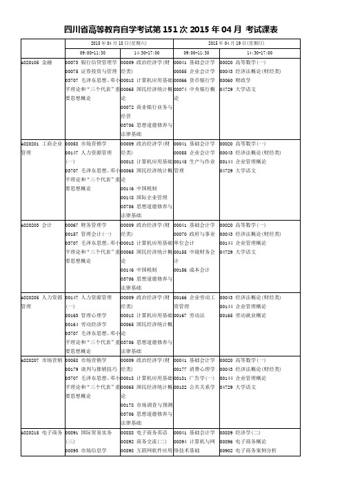 四川高等教育自学考试第151次2015年04月考试课表