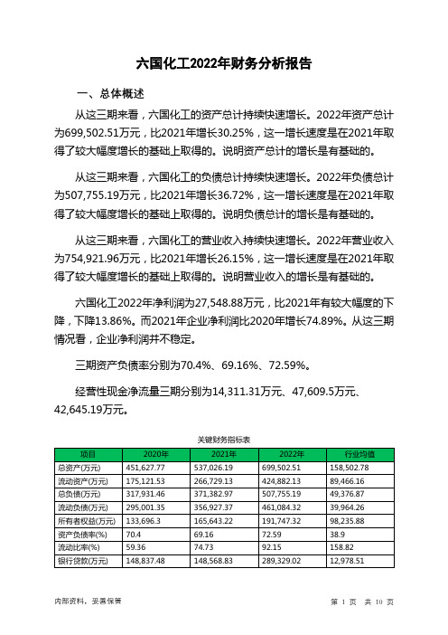 600470六国化工2022年财务分析报告-银行版