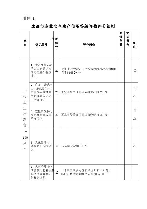 (安全生产)成都市企业安全生产信用等级评估评分细则