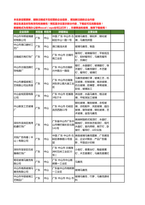 新版广东省中山玻璃马赛克工商企业公司商家名录名单联系方式大全31家