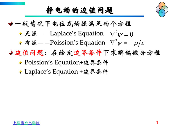 5.5 镜像法