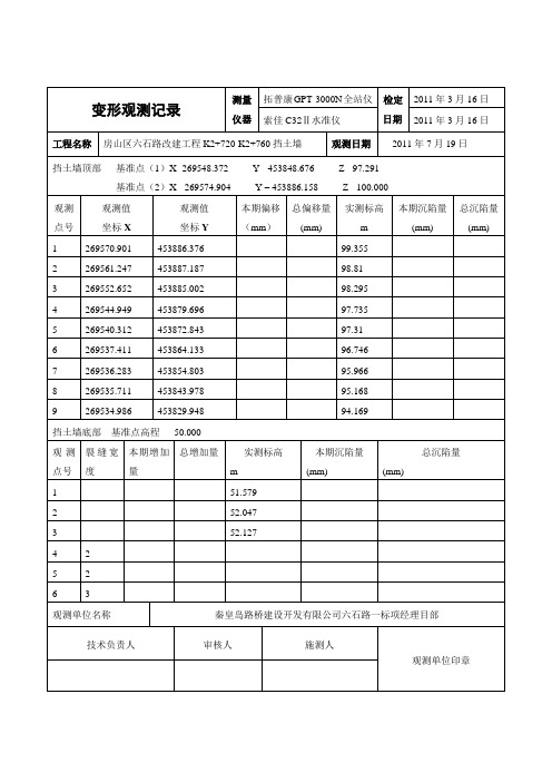 沉降观测记录表