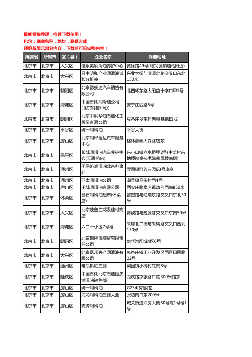 新版北京市北京市润滑油企业公司商家户名录单联系方式地址大全307家