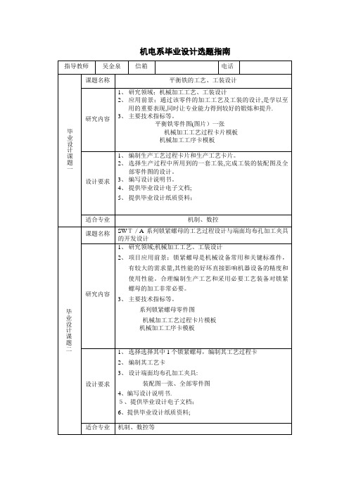 毕业论文设计开题报告登记表.doc