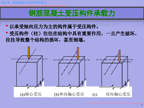 混凝土受压构件承载力计算