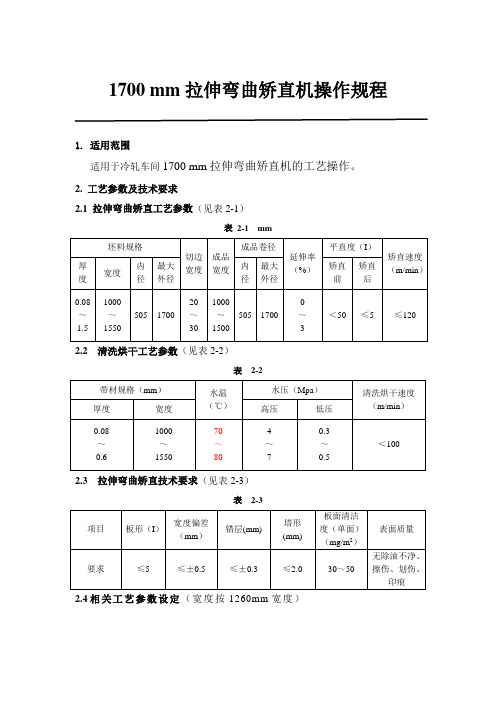 拉弯矫操作规程