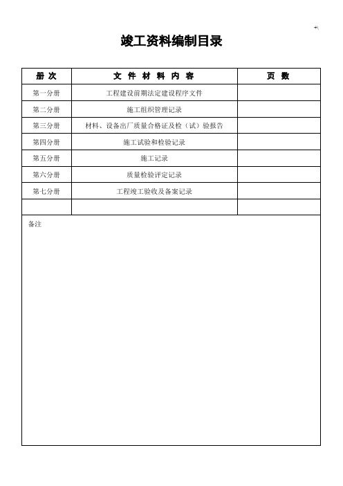 市政项目工程竣工资料清单目录