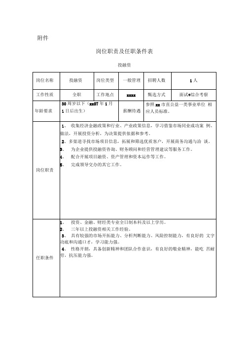 岗位职责及任职条件表