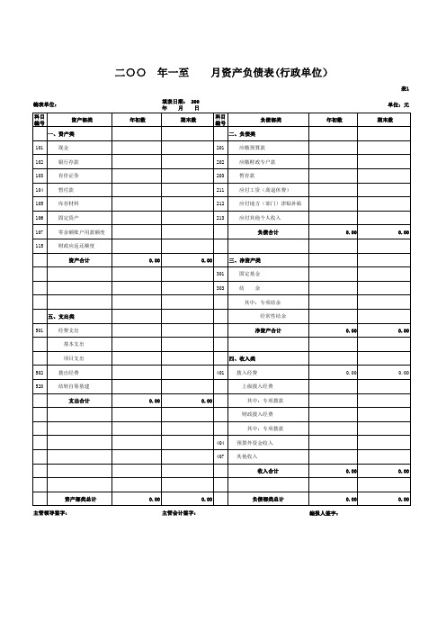 行政事业单位月报表格式