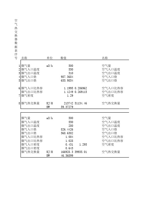 空气热交换器数据计算