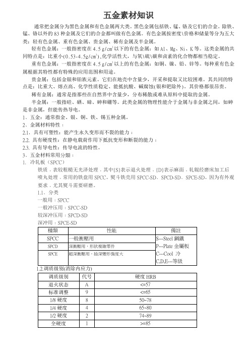 五金素材基本知识