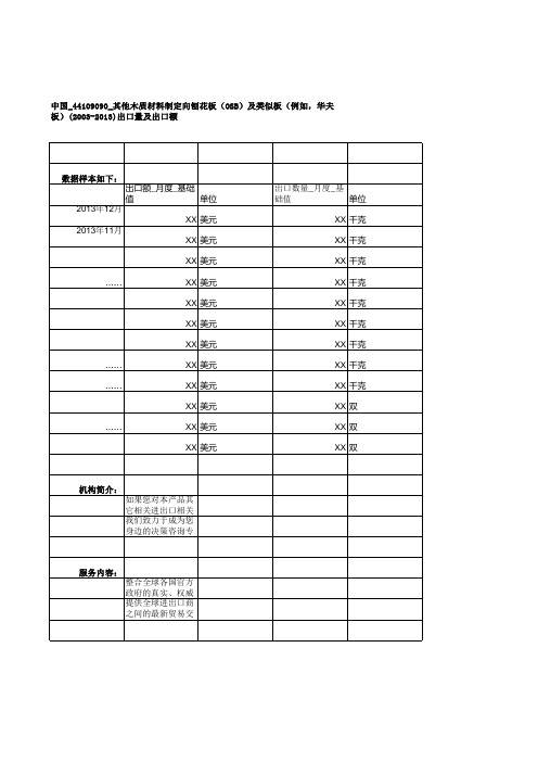 中国_44109090_其他木质材料制定向刨花板(OSB)及类似板(例如,华夫板)(2003-2013)出口量及出口额