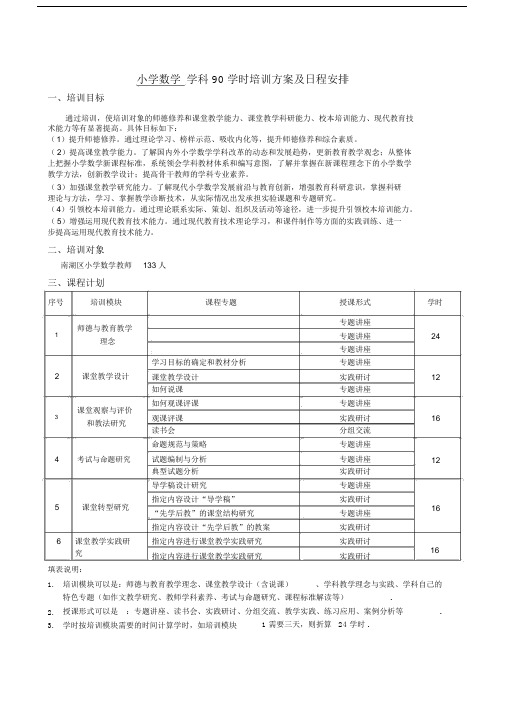 培训方案及日程安排.doc