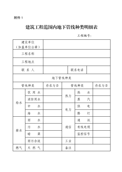 建筑工程范围内地下管线种类明细表(最新)