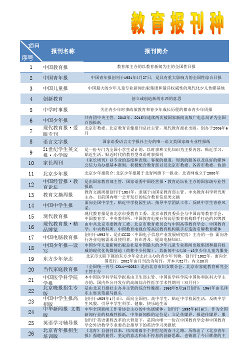 教育报刊种类