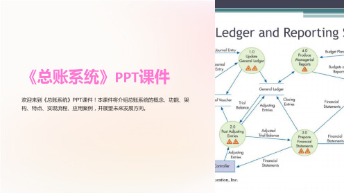 《总账系统》课件