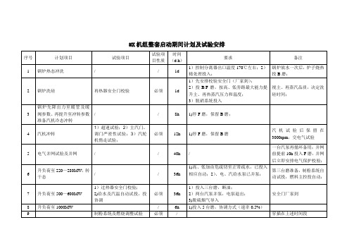 水轮发电机机组整套启动计划及试验安排