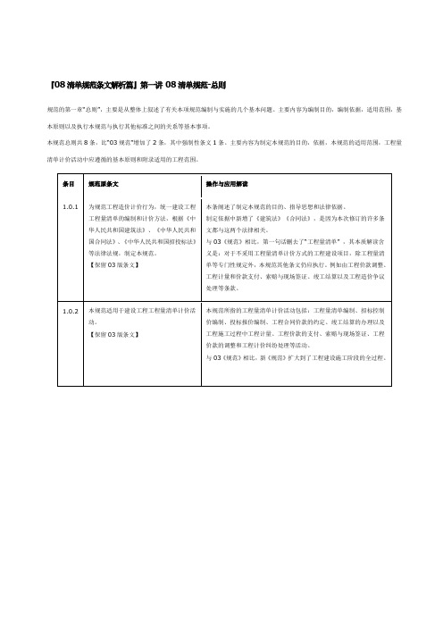 08清单规范条文解析篇