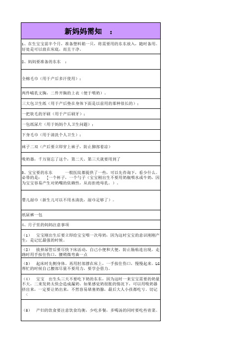 2012最新准妈妈待产包清单