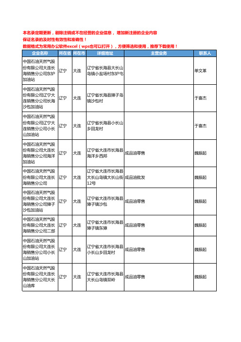 2020新版辽宁省大连天然气工商企业公司名录名单黄页大全321家