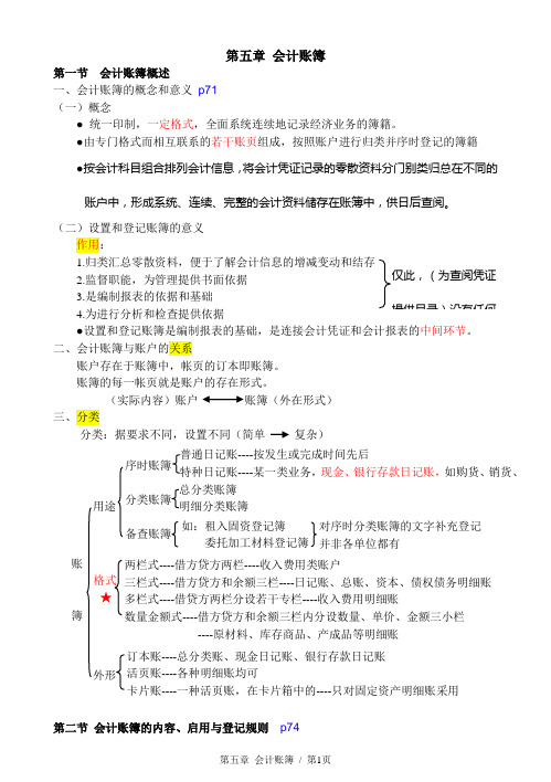 会计基础总结05章 会计账簿