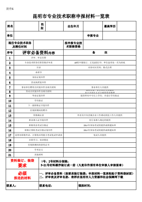 昆明市专业技术职称申报材料一览表