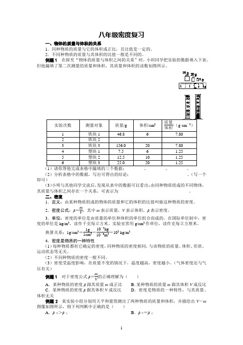 专题复习 密度、压强、二力平衡——2021-2022学年华师大版八年级上学期科学