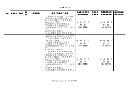 【实用】医院台账-危急值报告登记本 登记表 (超声科)