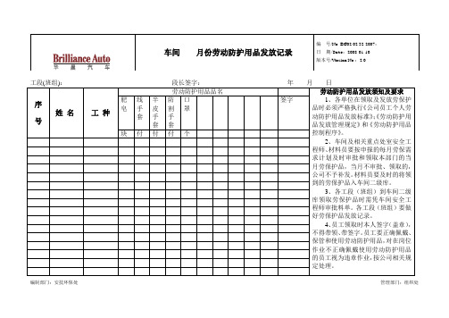 劳保发放记录表