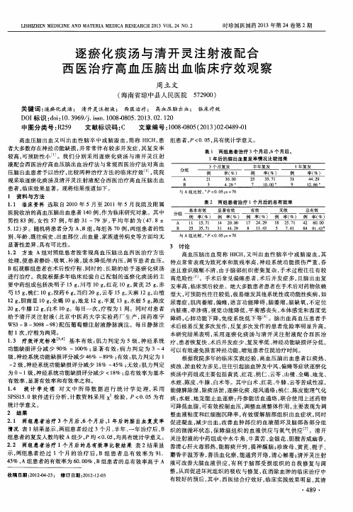 逐瘀化痰汤与清开灵注射液配合西医治疗高血压脑出血临床疗效观察