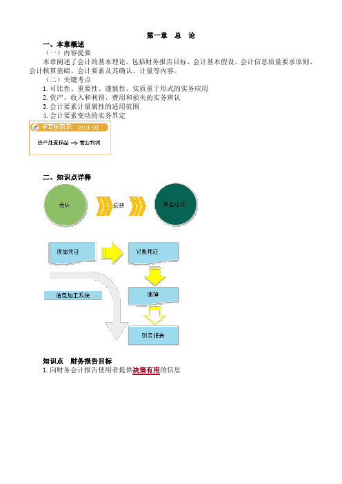 2019年注册会计师考试知识要点分析及考前押题第一章总论(附习题及答案解析)完整版