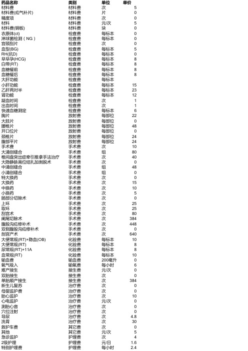 his检疗字典模板