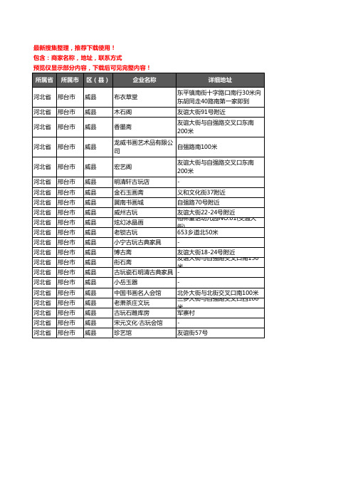 新版河北省邢台市威县古玩企业公司商家户名录单联系方式地址大全21家