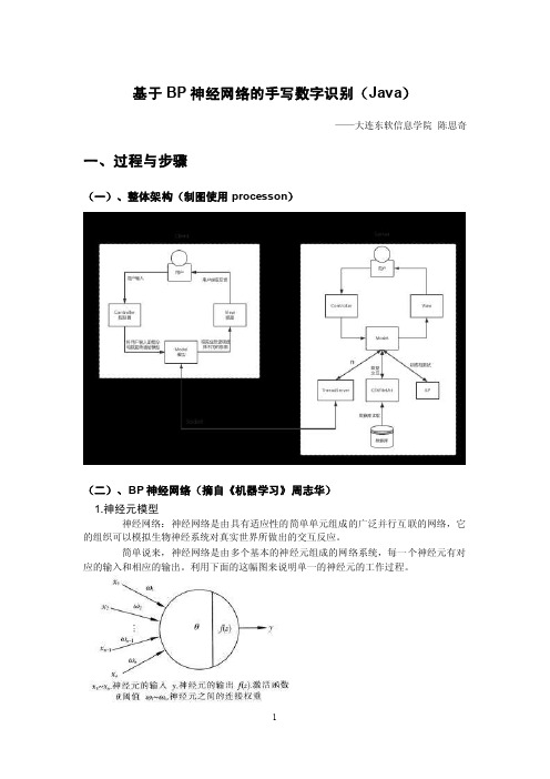 基于BP神经网络的手写数字识别（Java）