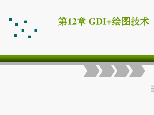 第12章 GDI+绘图技术