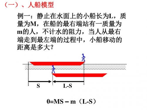 动量守恒定律中几种常见模型的讨论