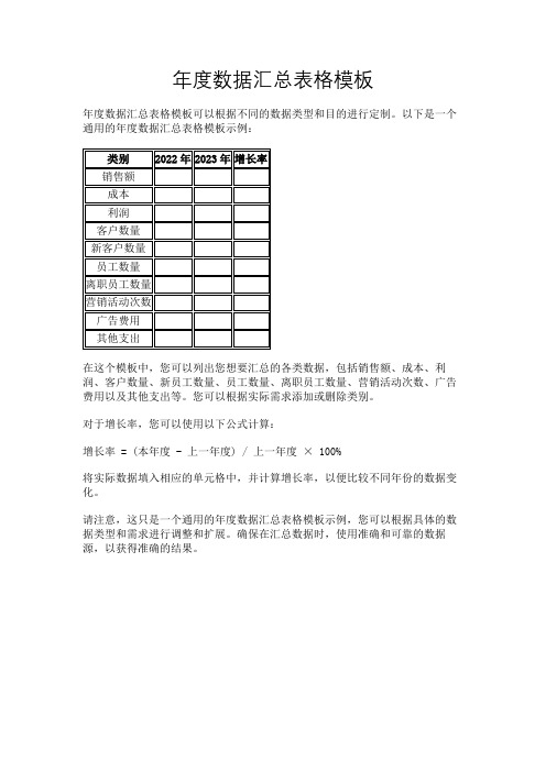 年度数据汇总表格模板