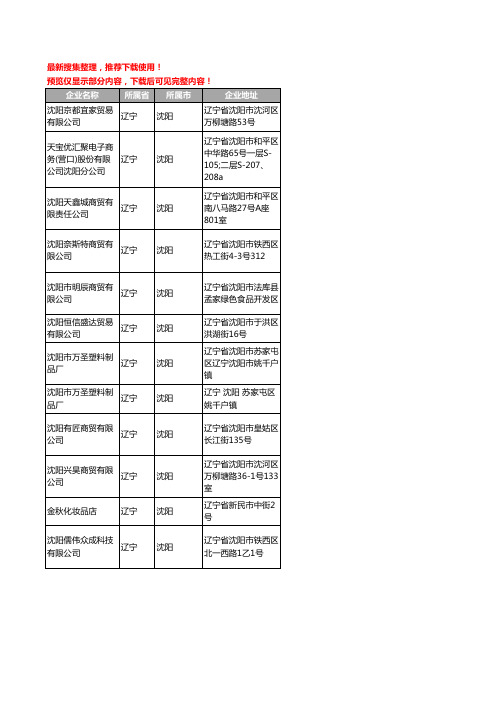 辽宁省沈阳塑料制品玩具工商公司商厂家企业名录名单联系方式大全12家