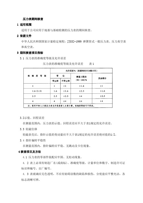 压力表期间操作核查