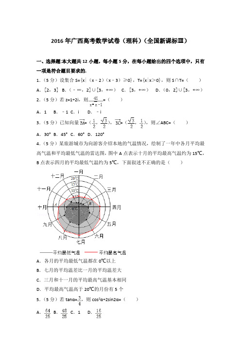 【真卷】2016年广西高考数学试卷(理科)(全国新课标Ⅲ)