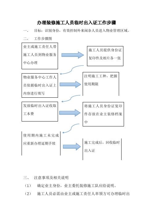 办理装修施工人员临时出入证工作流程