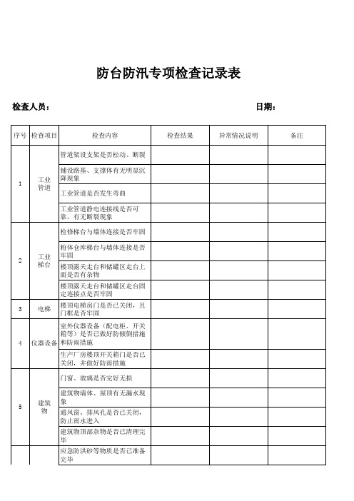 防台防汛专项检查记录表