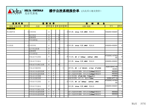 楼控设备报价