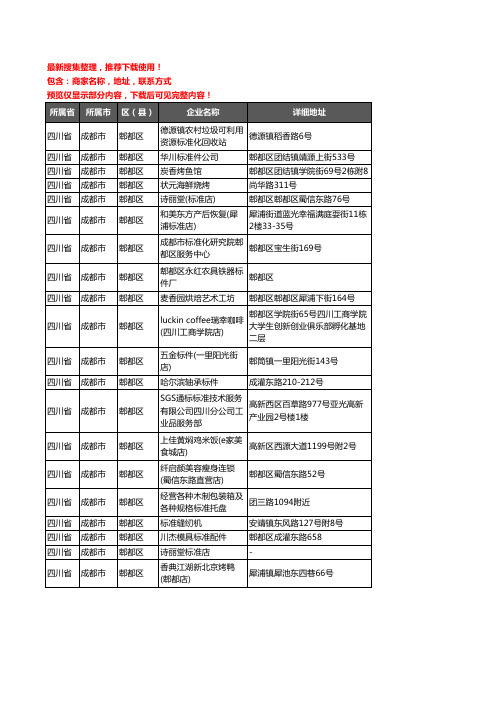 新版四川省成都市郫都区标准件企业公司商家户名录单联系方式地址大全20家