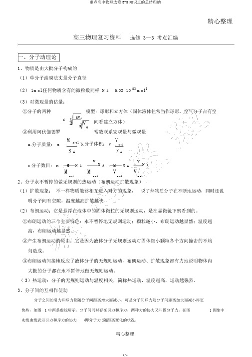 重点高中物理选修3-3知识点的总结归纳