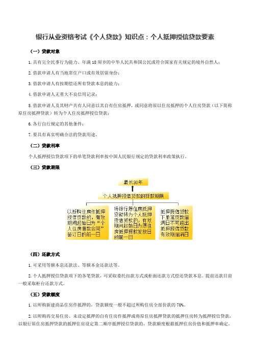 银行从业资格考试《个人贷款》知识点：个人抵押授信贷款要素